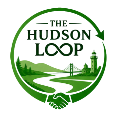 All The LOOPs